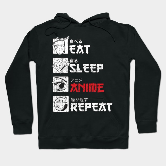 Eat Sleep Anime Repeat Gift Hoodie by Alex21